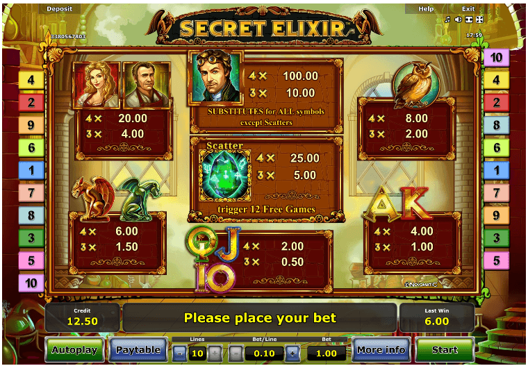 Secret Elixir Slot Auszahlungstabelle