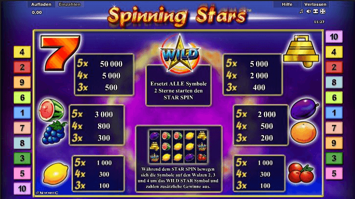 spinning stars paytable