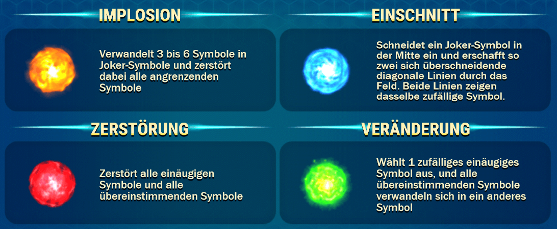 Symbole Features