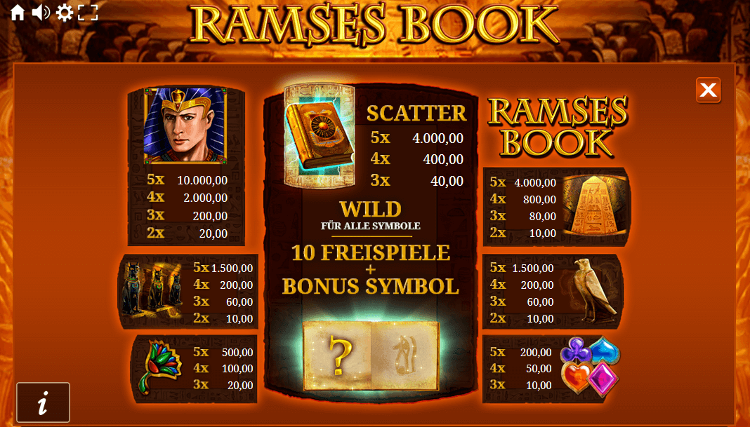 Ramses Book Symbole