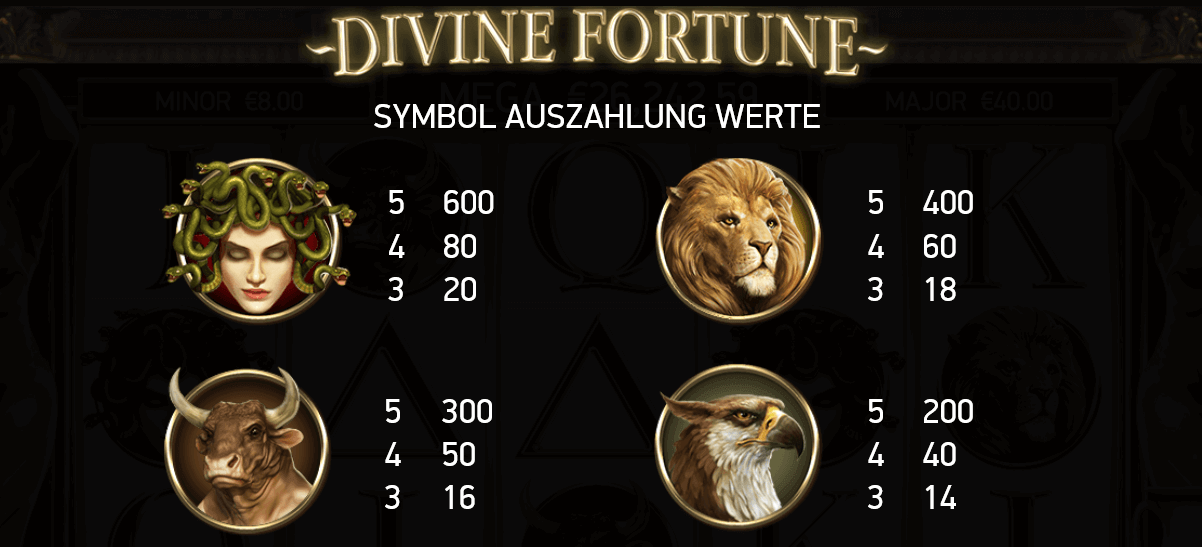 Divine Fortune Symbole