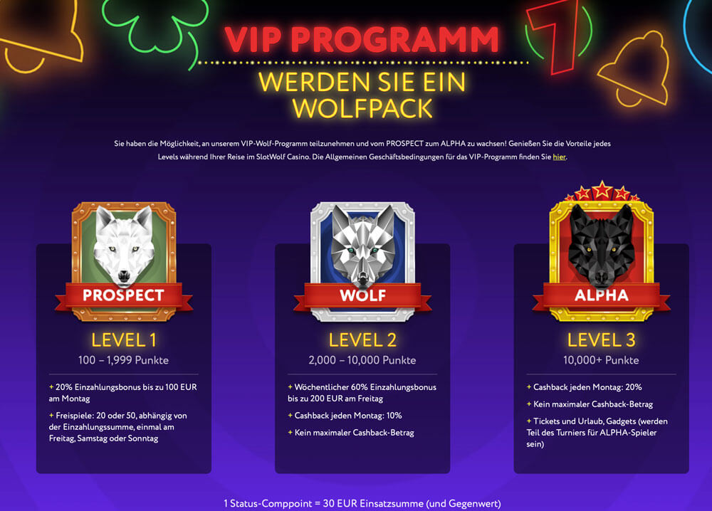 Slot Wolf VIP Programm
