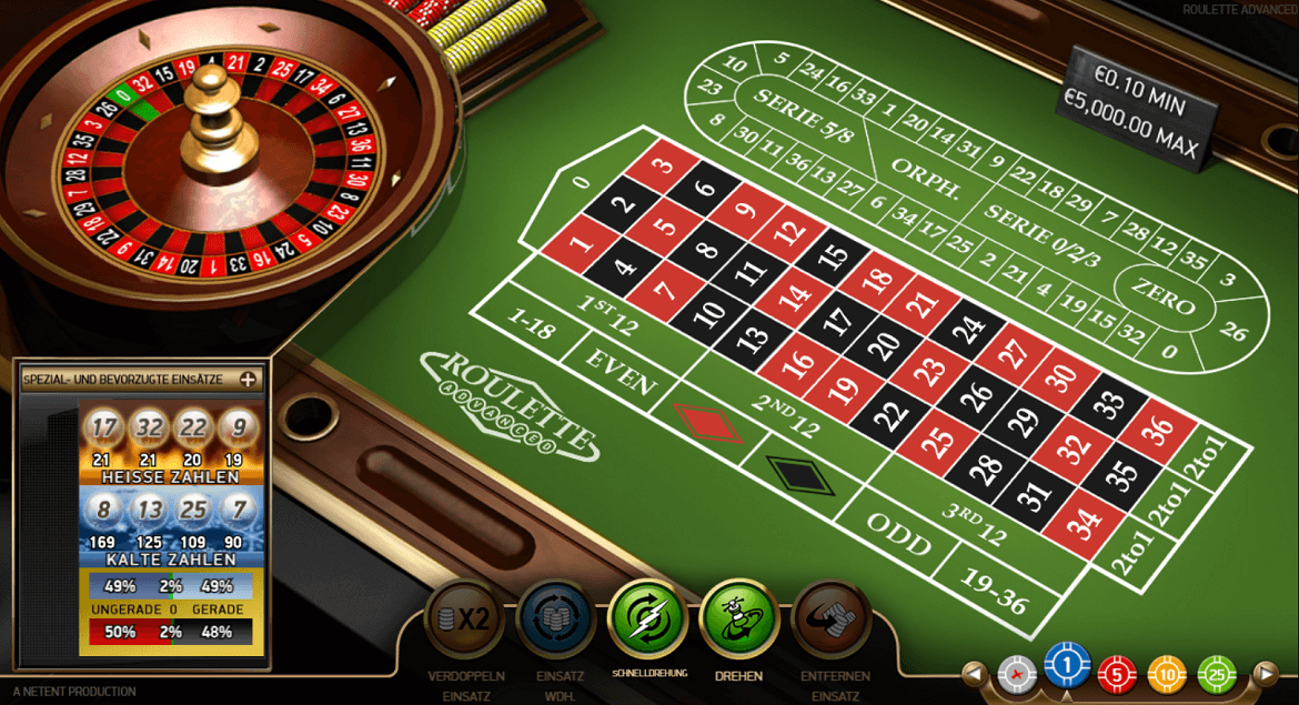 Casino Roulette Online Kostenlos Spielen