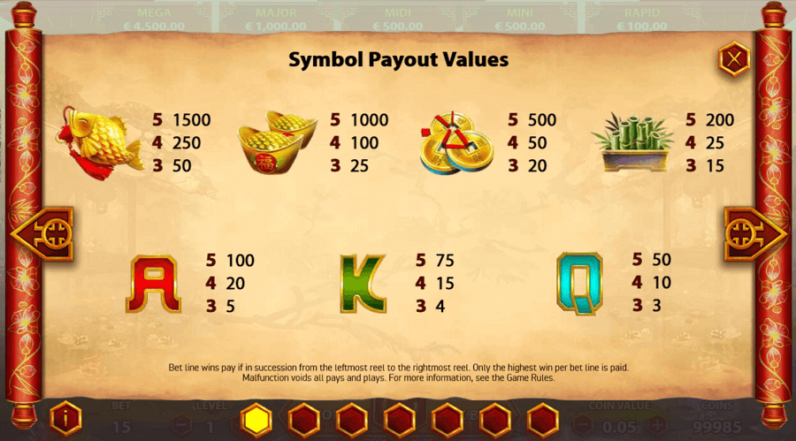 IMPERIAL RICHES Payout