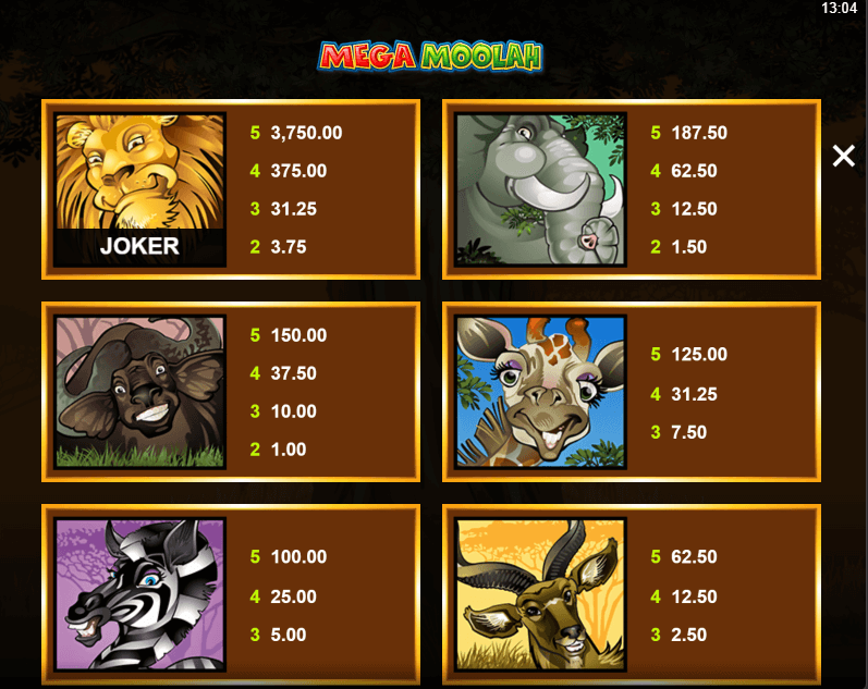 Mega Moolah 2