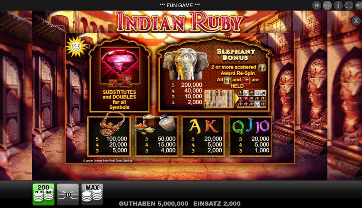 indian ruby spielautomat
