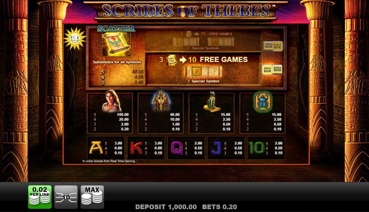 scribes of thebes slot payout