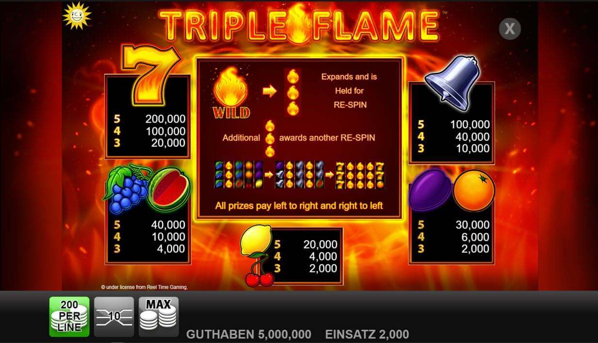 triple flame payout table