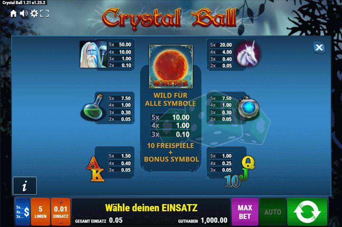 crystal ball Tabelle