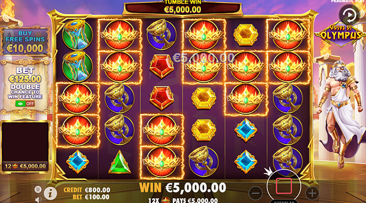 Gates of Olympus Slot Review